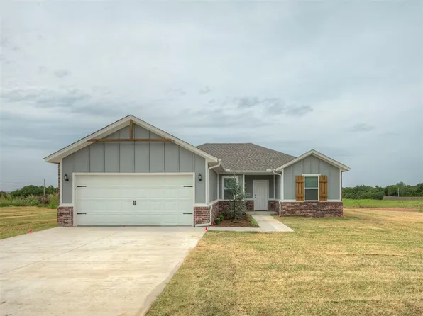 5631 Grassland Dr, Guthrie, OK 73044