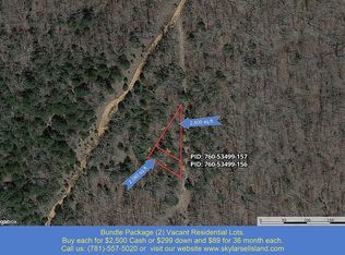 Old Cc Road Hardy, Hardy, AR 72542