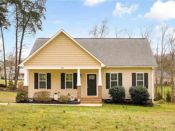 4426 Fox St, Randleman, NC 27317