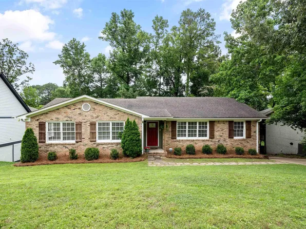 1033 Sunset Blvd, Birmingham, AL 35213