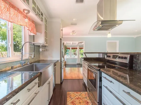 415 NE 8th Ave, Fort Lauderdale, FL 33301