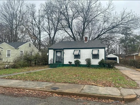 2662 Fizer Rd, Memphis, TN 38114