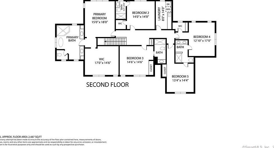 368 Northington Dr, Avon, CT 06001 MLS 170516239 Zillow