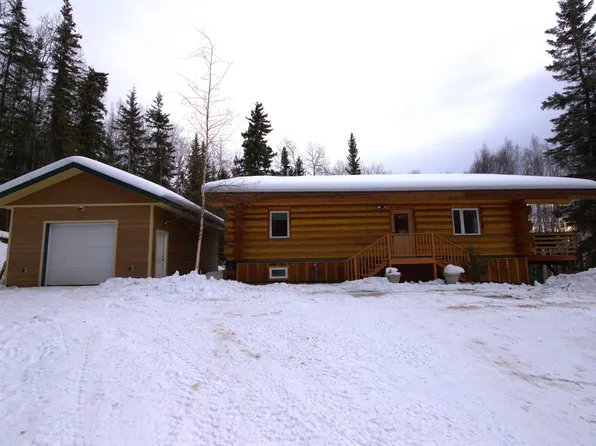 1102 Violet Dr, Fairbanks, AK 99712