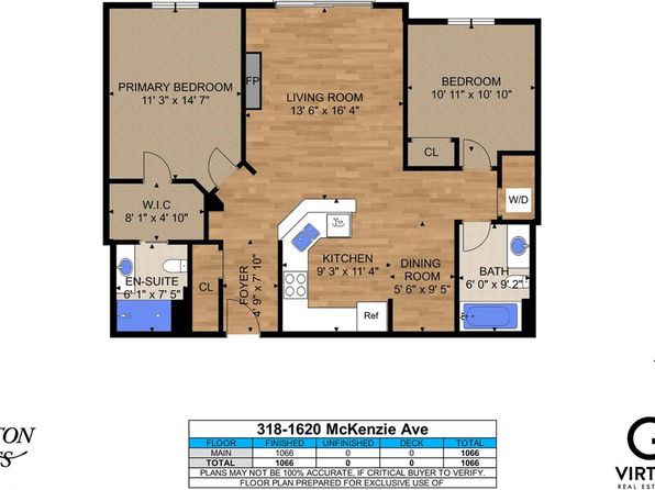 1620 McKenzie Ave #318, Saanich, BC V8N 0A1