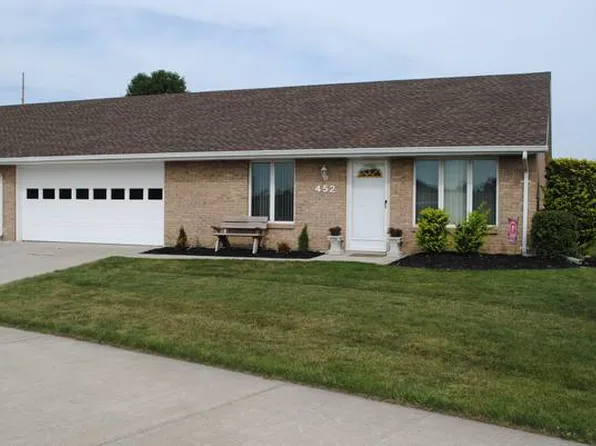 452 Samantha Cir, London, OH 43140