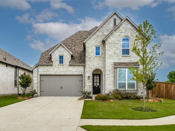 Home for Sale in Celina TX