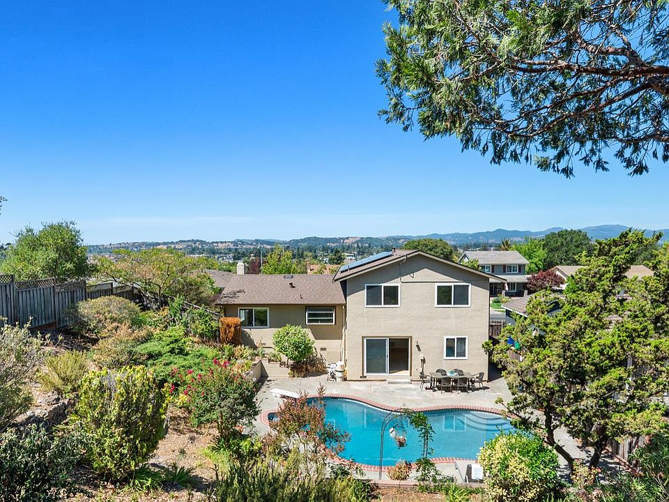 1st image of 1024 Birkdale Drive