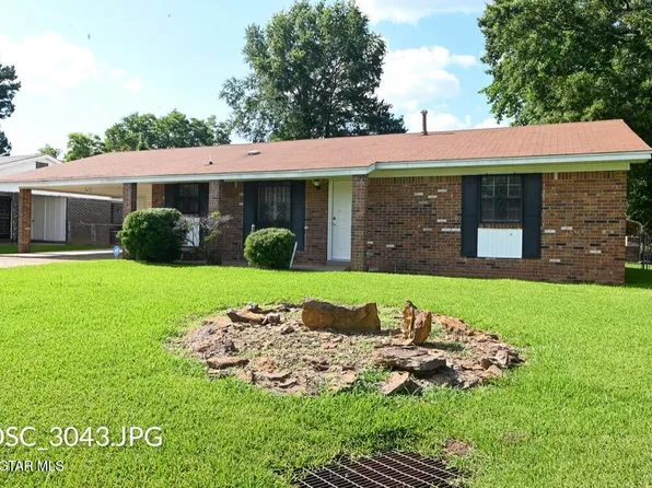 2415 21st Ave N, Columbus, MS 39701