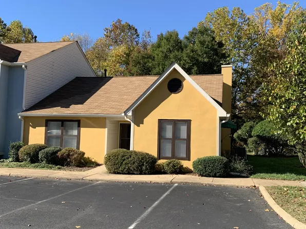 1146 Mill Park Drive Ext, Charlottesville, VA