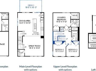3418 Montague St, Charlottesville, VA 22902