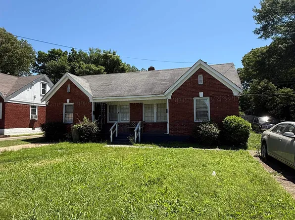 962 Springdale St, Memphis, TN 38108