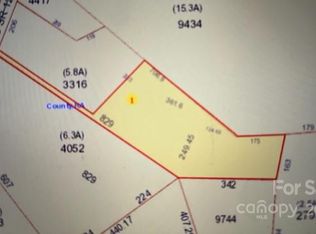 20156 Joes Rd, Locust, NC 28097