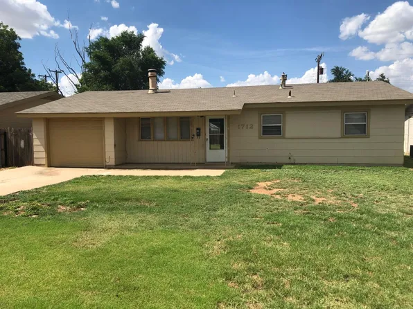 1712 44th St, Lubbock, TX 79412
