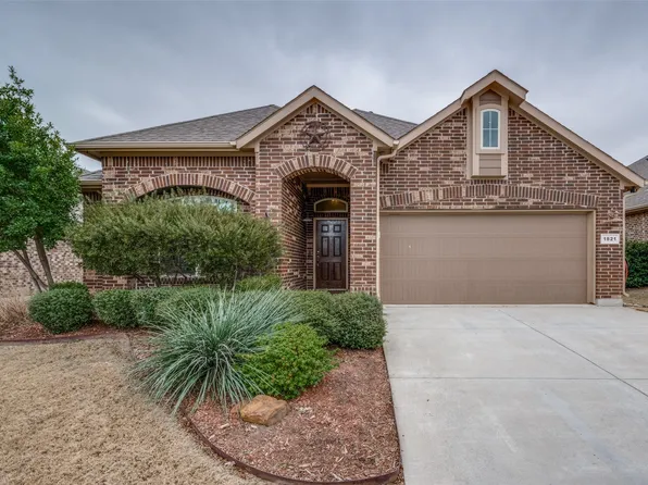 1821 Quail Ln, Argyle, TX 76226