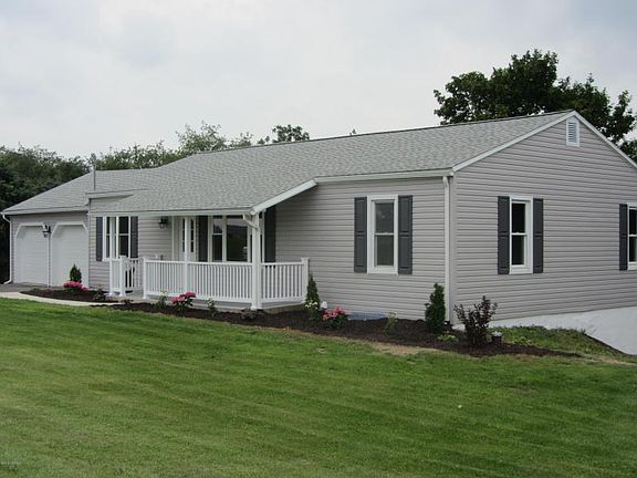 Front and side view