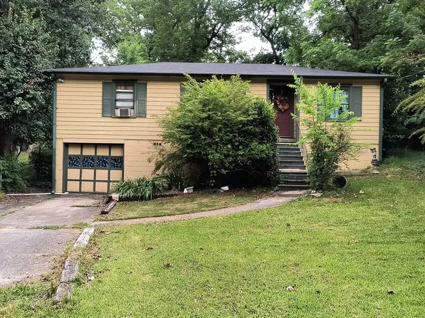 1347 Glenwood St NW, Birmingham, AL 35215