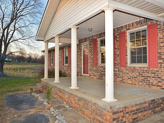 Property Side View