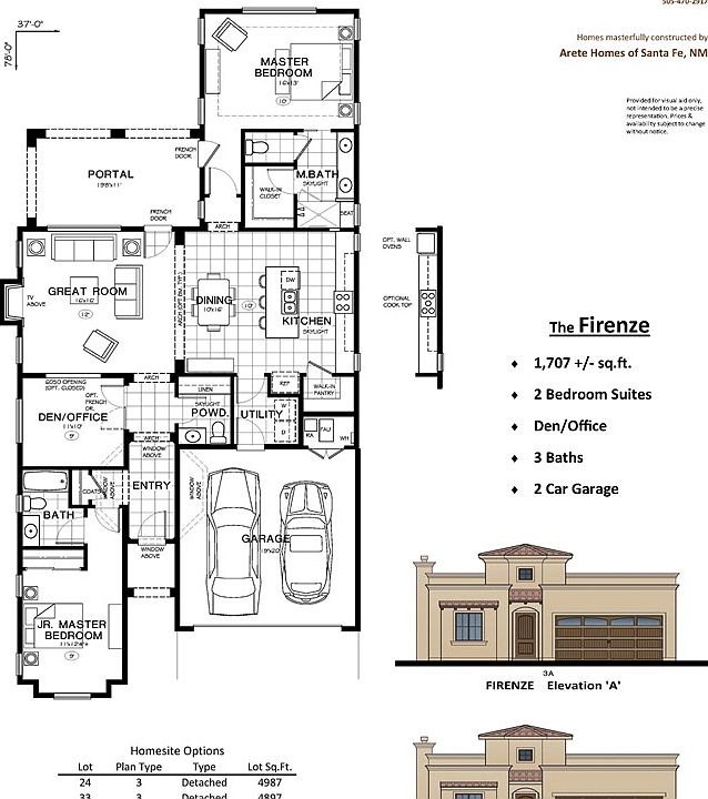 2nd image of 3169 Viale Cetona