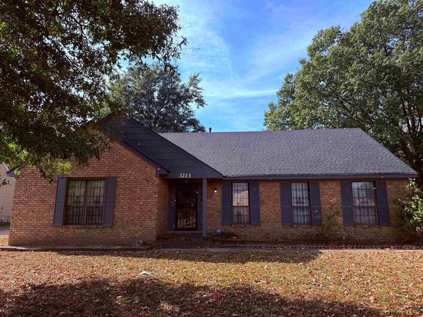 3213 Covington Pike, Memphis, TN 38128