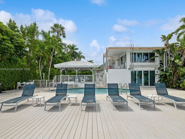 405 N Hibiscus Dr