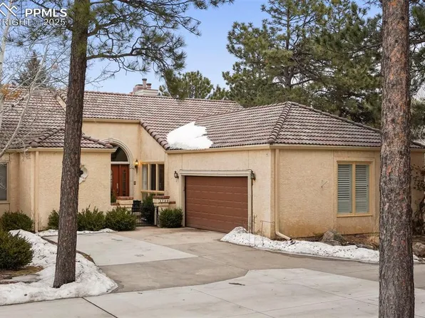 3730 Chataway Ct, Colorado Springs, CO 80906