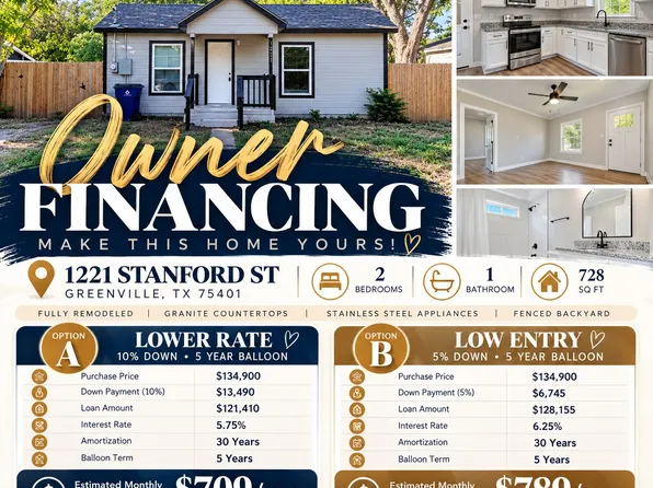 1221 Stanford St, Greenville, TX 75401