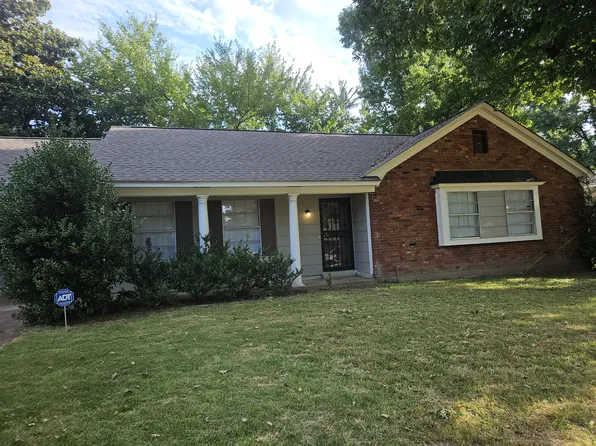 5150 Fernleaf Ave, Memphis, TN 38134