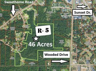 Zoned #R-5, Grenada, MS 38901