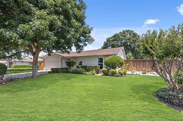 1st image of 1909 San Saba Ln