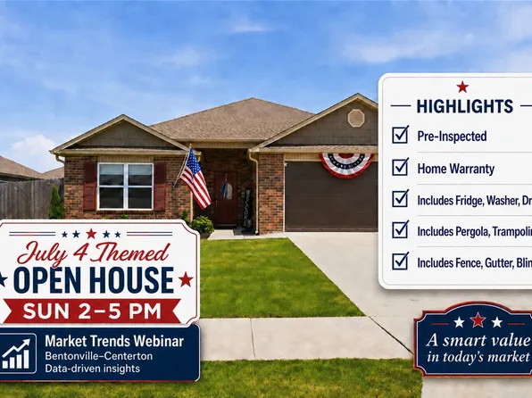 1730 Greenbank Dr, Centerton, AR 72719