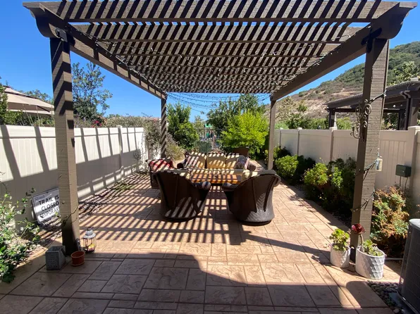 (undisclosed Address), Carlsbad, CA 92010