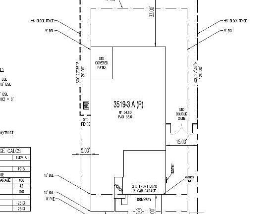 3rd image of this home