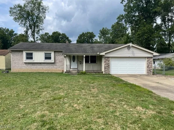 112 Benton Ave, Youngstown, OH 44515