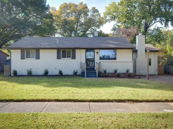 465 Malboro Rd, Memphis, TN 38120