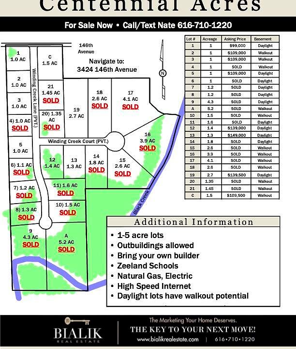 1st image of 4561 Winding Creek Ln