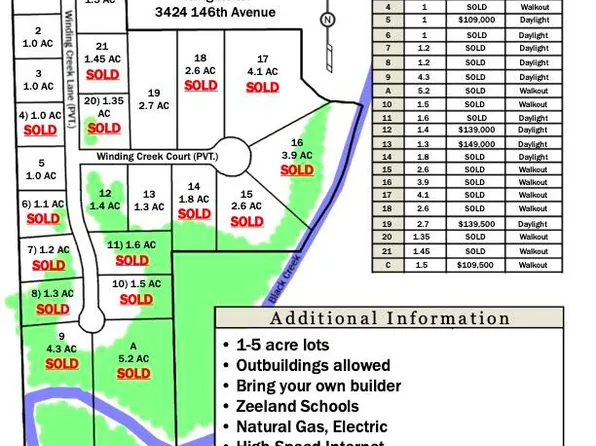 4561 Winding Creek Ln, Zeeland, MI 49464