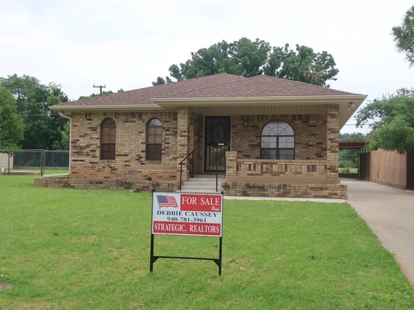 529 E Inwood Dr, Wichita Falls, TX 76301