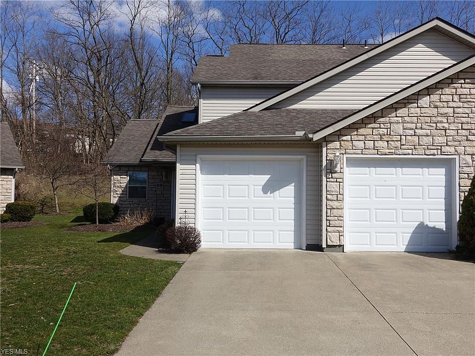 1st image of 68 Falling Water Cir