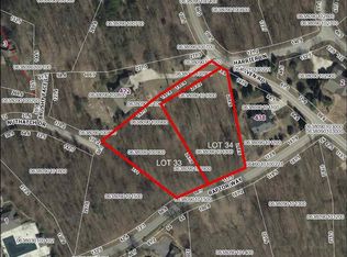 Raptor Way, Landrum, SC 29356