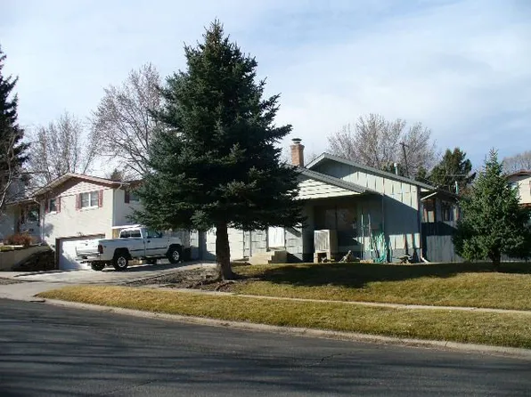 1324 Eagle View Dr, Colorado Springs, CO 80909