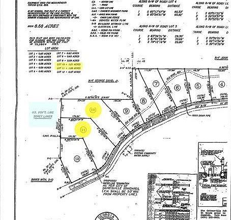 5th image of 3342 Banks Mountain Dr Lot 10-11