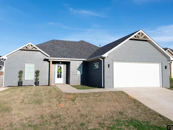 1149 Nate Cir, Bullard, TX 75757