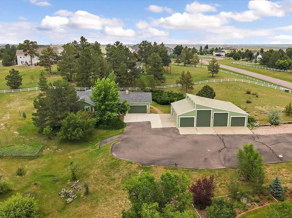 3672 Deer Creek Drive, Parker, CO 80138