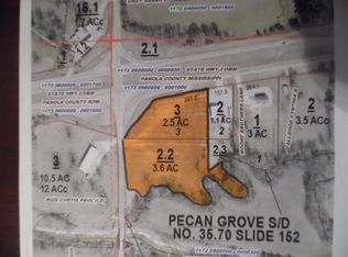 22162 Highway 6, Batesville, MS 38606