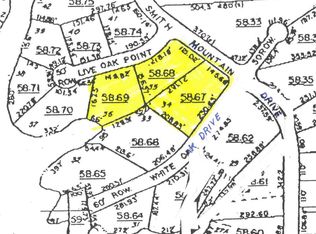 36 Live Oak Point W, Jacksons Gap, AL 36861