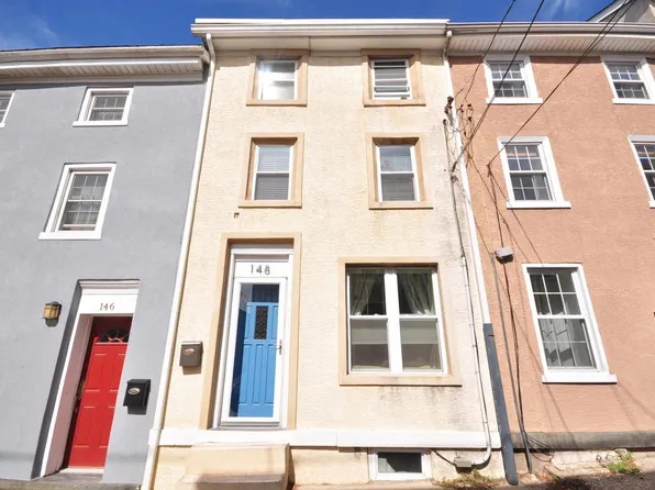 148 Conarroe St, Philadelphia, PA 19127