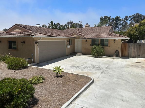 3329 Palos Verdes Dr N