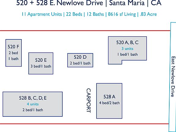 4th image of 520 & 528 E Newlove Dr