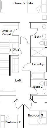 3rd image of 10249 Trumpet Honeysuckle Way